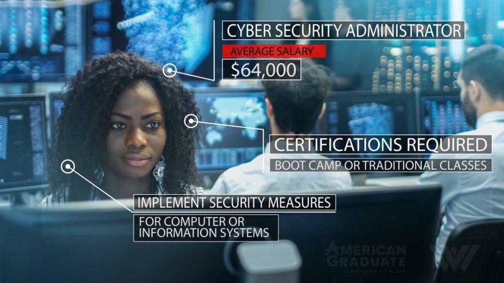 Information Security Analyst