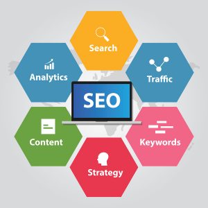 SEO Terms