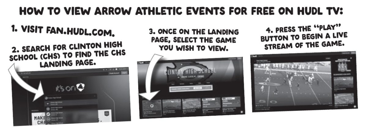 Clinton Athletics switch to Hudl TV for live-stream events