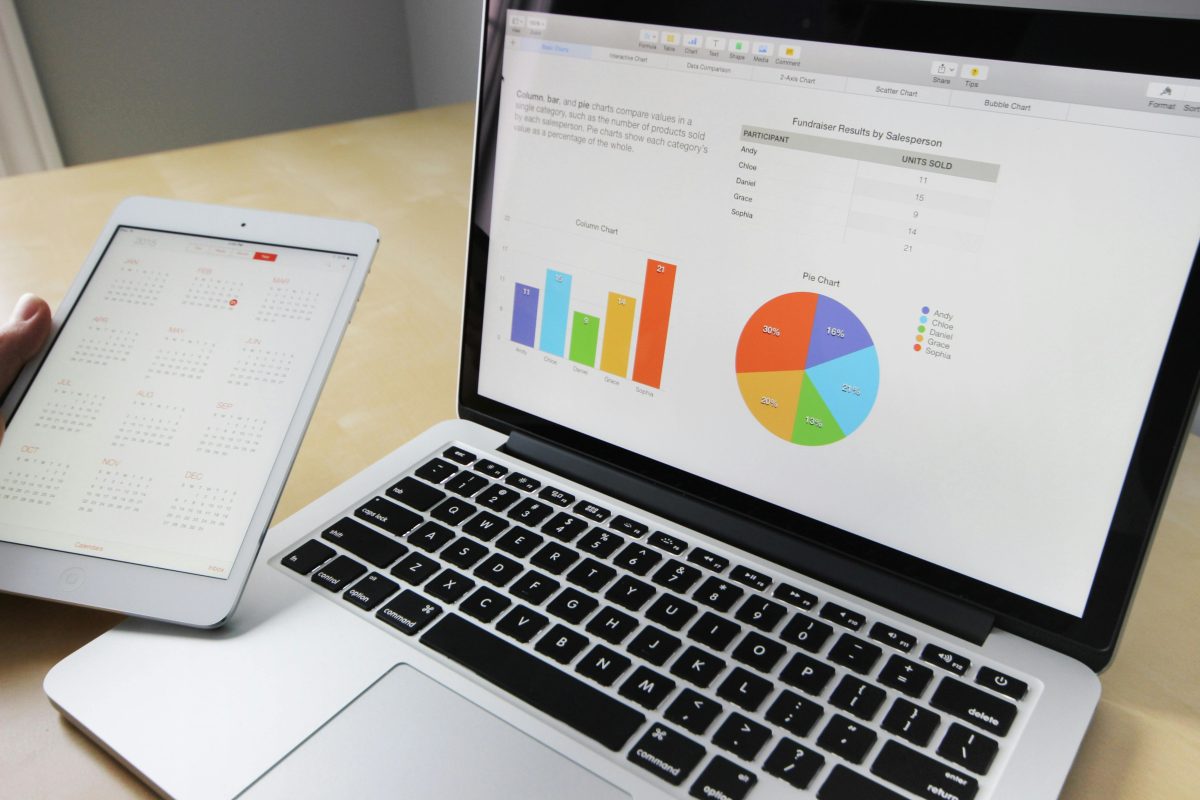 Identifying Potential NPAs Before They Occur