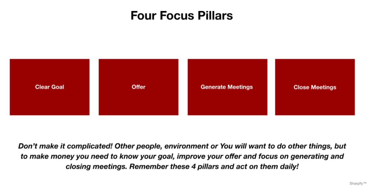 four focus pillars