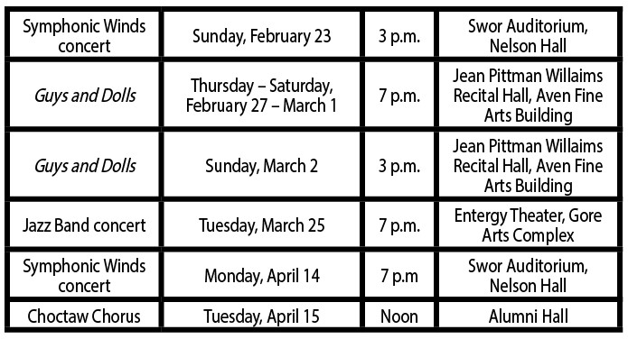 MC plans full slate of performances for spring