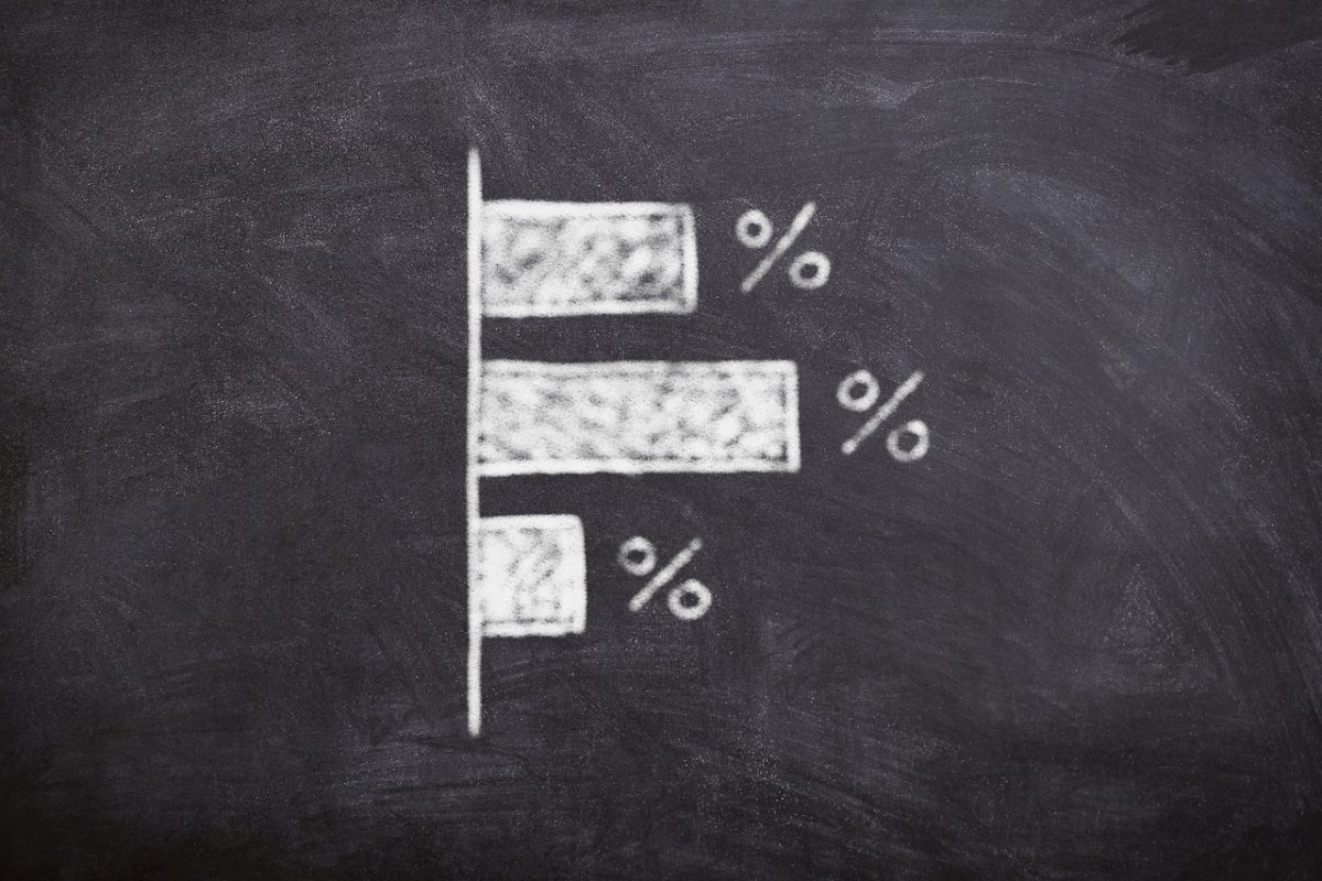 https://pixabay.com/photos/board-chalk-finance-graphic-3704099/