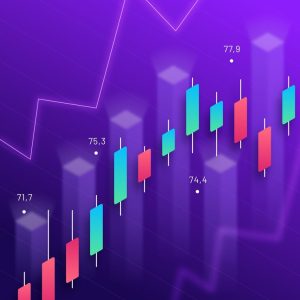 What is the Best Profitable Indicator in MT4?