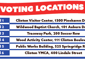 Voting Locations