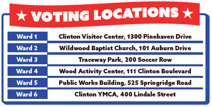 Voting Locations