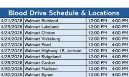 blood drive dates