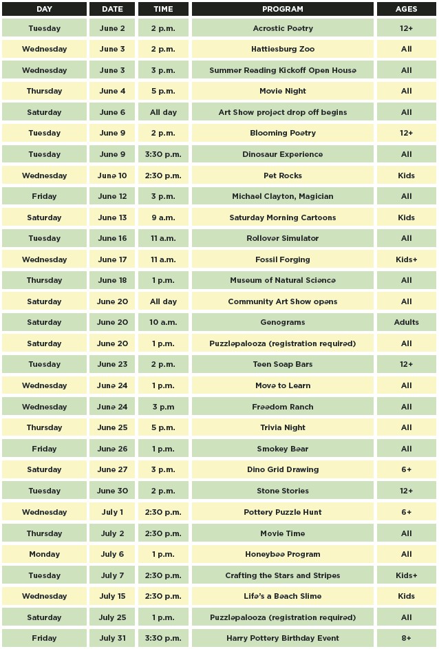 Quisenberry Library 2026 Summer Reading Events Schedule