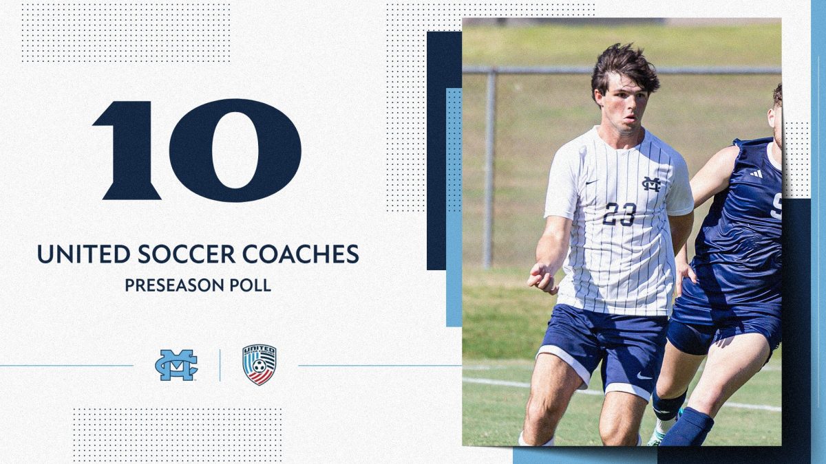 Mississippi Christian Ranked No. 10 in United Soccer Coaches NCAA Division II Preseason Poll