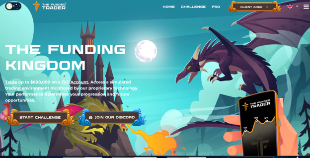 the funded trader program website screenshot