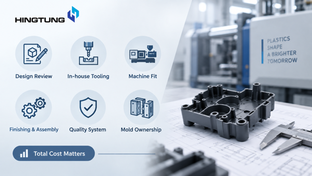 hingtung molding graphic
