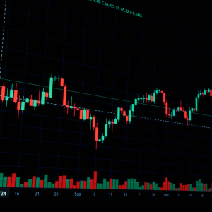 line graph chart with red and green areas
