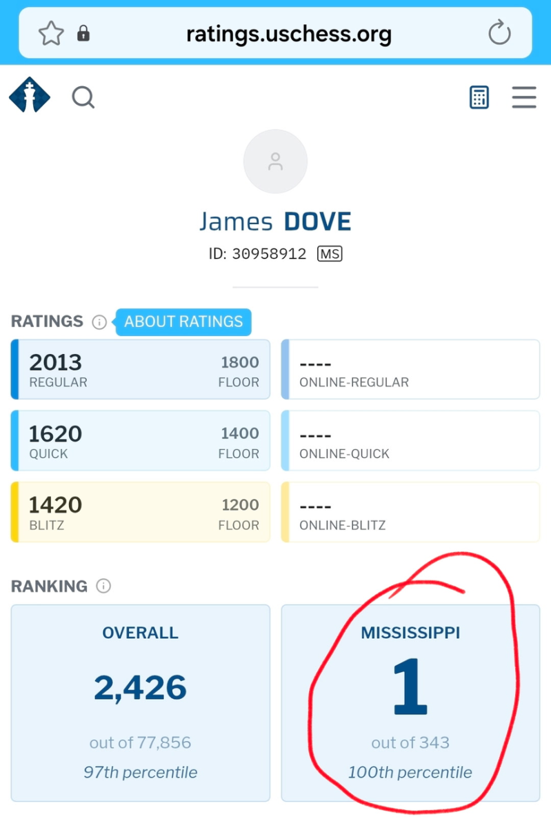 US Chess ratings page showing James Dove ranked number 1 in Mississippi