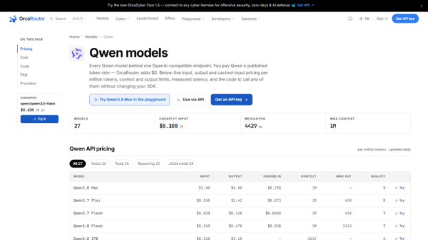 orca router screenshot 